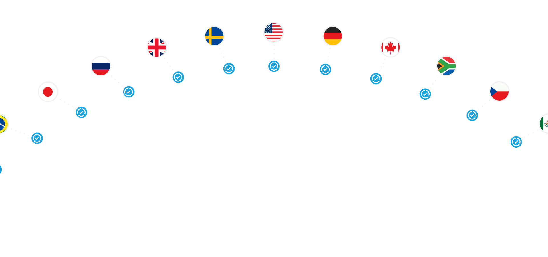 Why US Merchants Can't Afford to Ignore 3D Secure in 2026